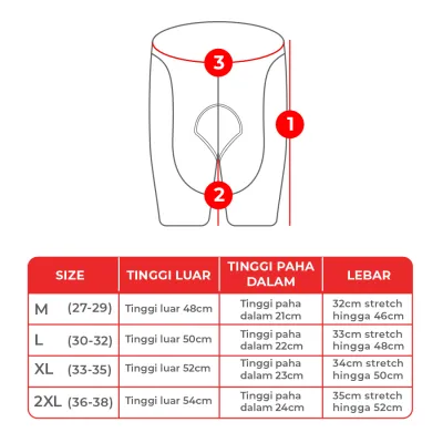 CELANA TRAINING PENDEK Celana Sepeda Padding 3D Gel Veobike Cool Max Fullprint Cycling Shorts Hijau Muda 5 cds_veobike_gel_fullprint_pendek_im4